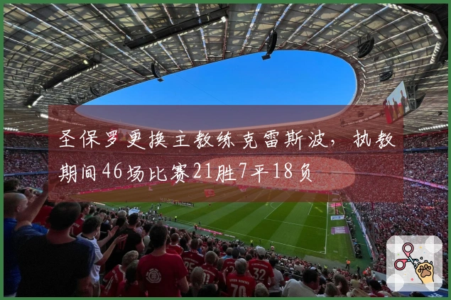 圣保罗更换主教练克雷斯波，执教期间46场比赛21胜7平18负